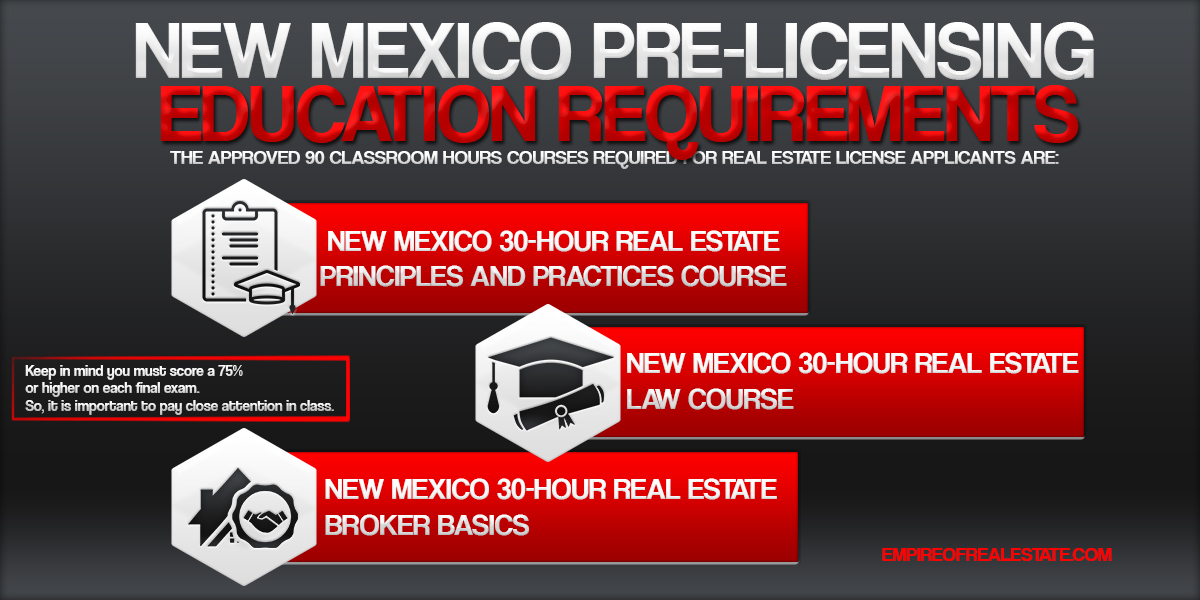 New Mexico Pre-licensing Education Requirements