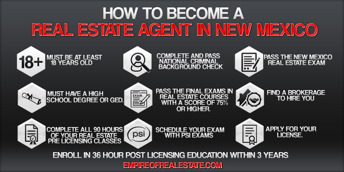 How To Become A Real Estate Agent In New Mexico